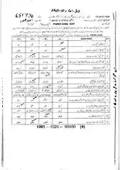 Urdu -10 SGD-(G1-G2)-20